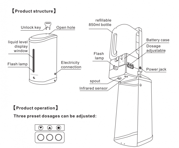 ROHS 0.85L Automatic Touchless Soap Dispenser 4xAA Batteries